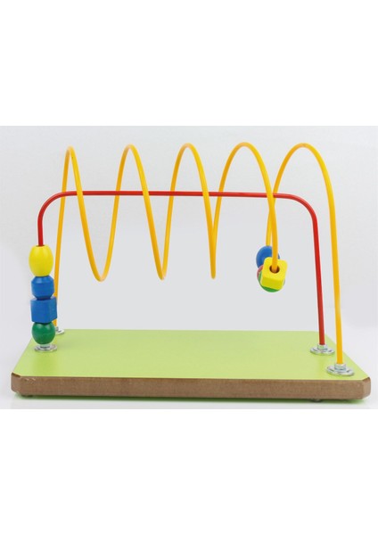 Helezon Koordinasyon Aleti modelleri