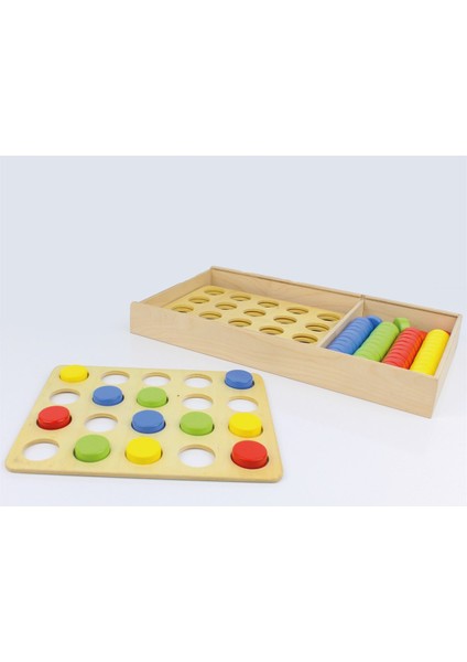 Minnesota Performans Testi