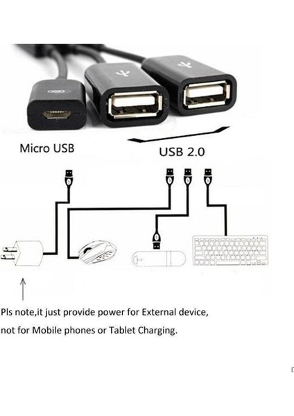 Mikro USB Hub Splitter, Mikro USB Erkek 2x Tip-A Çift Kadın Otg Adaptörü +(Yurt Dışından)