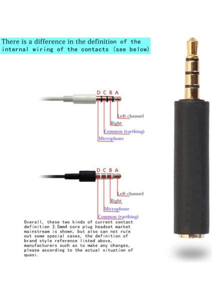 2x Ctıa'ya Omtp 3.5mm Ses Adaptörü Dönüştürücü Kulaklıklar Handsfree Kulaklık