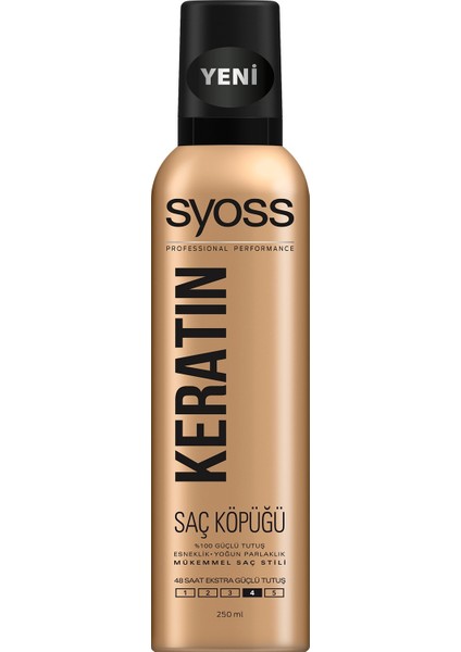 Syoss Keratin Saç Köpüğü 250 ml