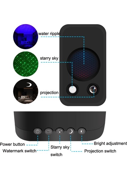 Puluz Led Işıklı Başucu Gece Lambası (Yurt Dışından) modelleri