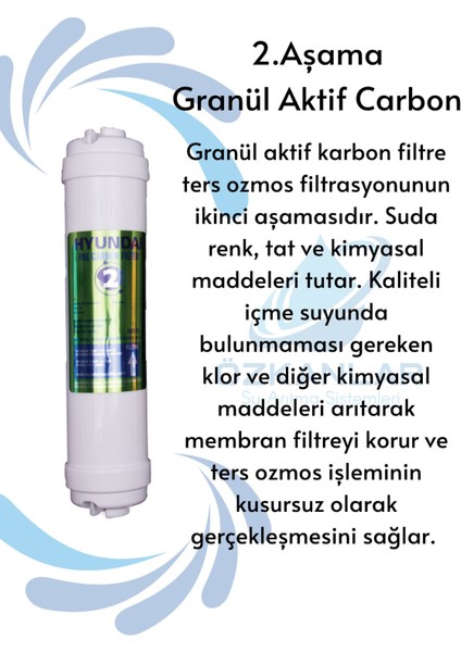 Su Arıtma Filtre Seti 5'li modelleri