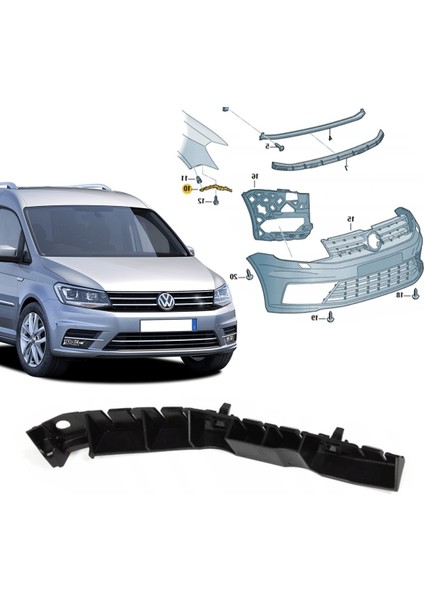 Vw Caddy Sağ Ön Tampon Braketi 2015 Sonrası 2K5807184A
