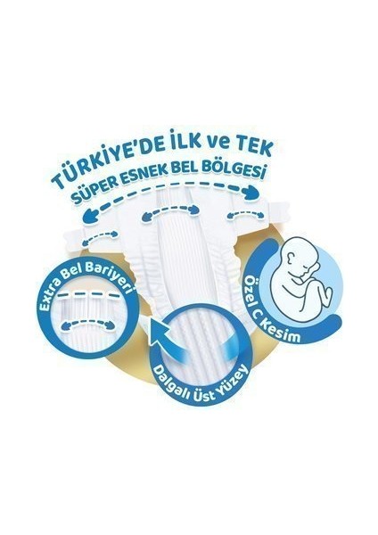 Pure&Soft 6 Beden Extra Large Fırsat Paketi 216'lı