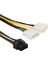 2pack Çift 4pin Pcı-E Video Kartı 8pin (6 + 2pin) Güç Kaynağı Kablosu Kablosu 4