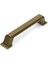 192MM Antik Bronz Mat Kulp SY4235 0192 Abm 1