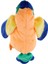 Golf Kulübü Headcovers 460CC Sürücü Ahşap Kapak Papağan Şekli (Yurt Dışından) 3