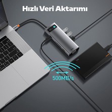 Baseus Metal Gleam Series 100 W 9 In1 Type-C Hub Adaptör Çoklayıcı