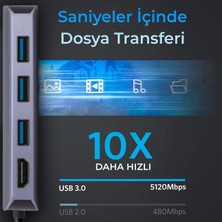 Bix BX10HB Type-C to 4K HDMI 3*USB-A Gigabit Ethernet PD 100W SD ve Micro SD Kart Okuyucu Çoklayıcı Hub