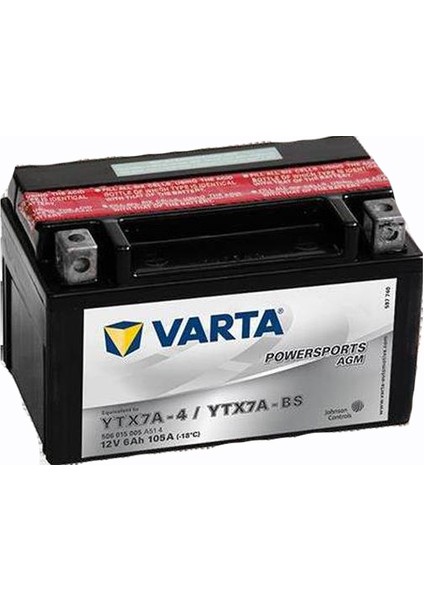 YTX7A-BS Akü Nınja 250R Fıddle 2 125 AN125 People 250 Mondı