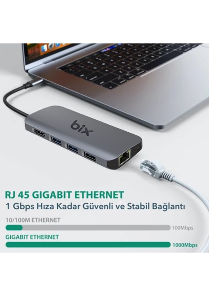 BX10HB Type-C to 4K HDMI 3*USB-A Gigabit Ethernet PD 100W SD ve Micro SD Kart Okuyucu Çoklayıcı Hub