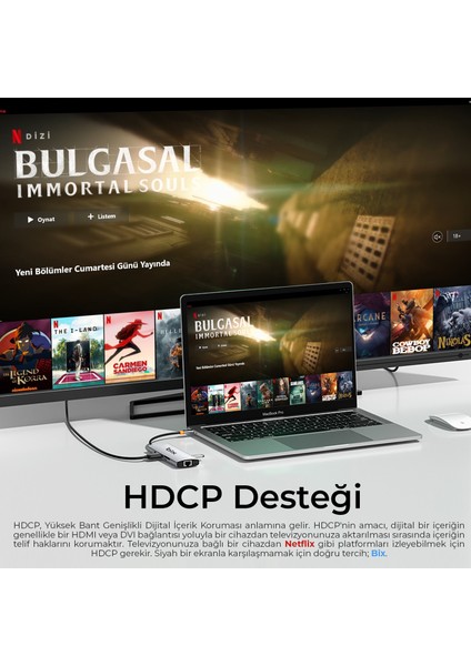 BX10HB Type-C to 4K HDMI 3*USB-A Gigabit Ethernet PD 100W SD ve Micro SD Kart Okuyucu Çoklayıcı Hub