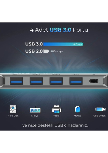 BX07HB 5in1 Type-C Hub 4x USB 3.0, PD Şarj Macbook Uyumlu Çoklayıcı Adaptör