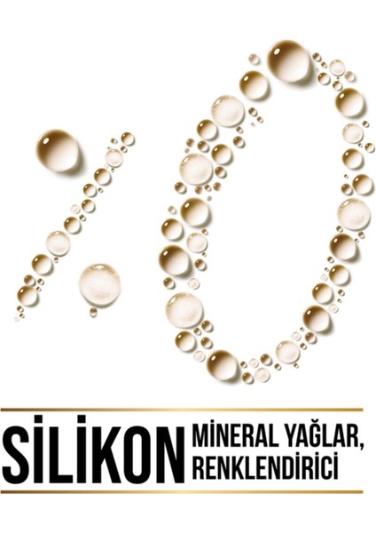 Şampuan Kepeğe Karşı Etkili 400 ml 3 Adet fırsatları