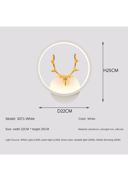 Kapalı Duvar Lambası (Yurt Dışından) fiyatları