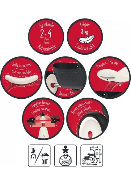 Rookie 4 Tekerlekli Bingit Bisiklet 74200 indirimleri