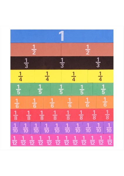 Eğitim Matematik Becerileri Çocuklar Çocuk Kesir Öğrenme Seti Renkli Beceriler (Yurt Dışından)