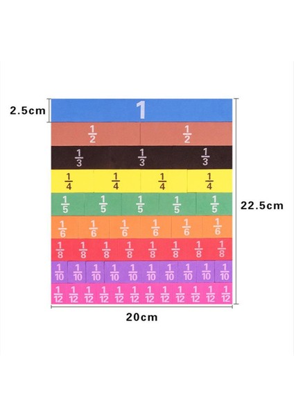 Eğitim Matematik Becerileri Çocuklar Çocuk Kesir Öğrenme Seti Renkli Beceriler (Yurt Dışından) modelleri