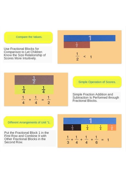 Eğitim Matematik Becerileri Çocuklar Çocuk Kesir Öğrenme Seti Renkli Beceriler (Yurt Dışından) indirimleri