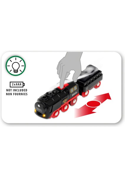 Buharlı Tren Pilli 33884 modelleri
