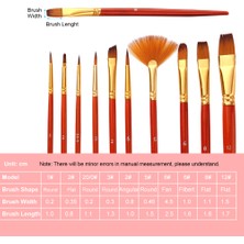 Fairy 10 Adet Boya Fırçaları Set Kiti Sanatçı Paintbrush (Yurt Dışından)