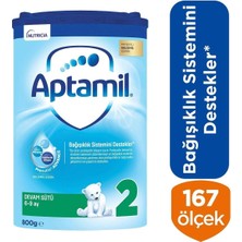 Aptamil 2 Devam Sütü 800 G 6-9 Ay Akıllı Kutu