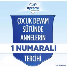 Aptamil 2 Devam Sütü 800 G 6-9 Ay Akıllı Kutu