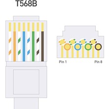 Aogo RJ45 Cat6 Konnektör 100 Adet 8P8C Ethernet Jakı RJ45 Cat6 Konnektör Ethernet Kablo Sıkma Uç RJ45 Fiş Network