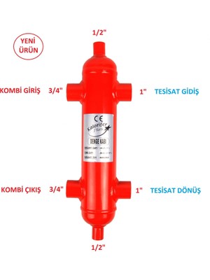 Kaloriferplus Denge Kabı 1", Denge Tankı Dn 25/20