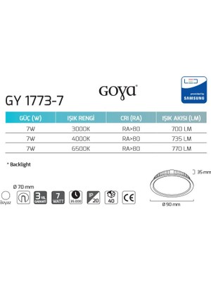 Goya 7W LED Armatür Sıva Altı 4000K Ilık Beyaz