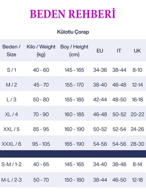 Penti Parlak Fit 15 Likralı Külotlu Çorap Ten