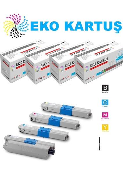 Oki C510DN Muadil 4 Renk Toner,