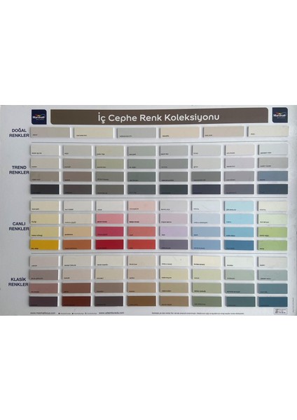 Sil-Pak 10 Kat Daha Fazla Silinebilir Iç Cephe Boyası 7,5 L. fiyatları