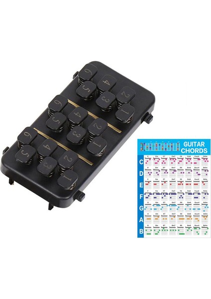 Gitar Öğretim Yardımı ile / Gitar Akor Poster Aksesuarları 38/41 Inç Gitar Için (Yurt Dışından) fiyatları