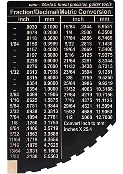 Doğru Dize Eylem Ölçer Fret Rocker Cetvel Ölçme Alet Kitleri Siyah Ölçme (Yurt Dışından)