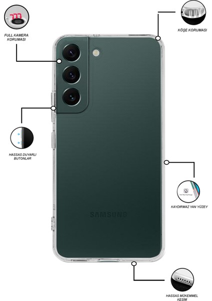 Samsung Galaxy S22 Tıpalı Kamera Korumalı Şeffaf Premier Kılıf fiyatları