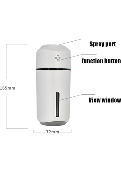 Mini USB Renkli Gece Lambası Ev Araba Nemlendirici Şarj Edilebilir Mavi (Yurt Dışından) fiyatları