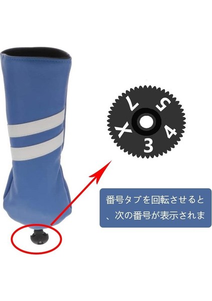 3 Adet Golf Headcover No. 13 5 Sürücü Ahşap Kafa Kapağı ile No. Tag Kraliyet Mavisi (Yurt Dışından) modelleri