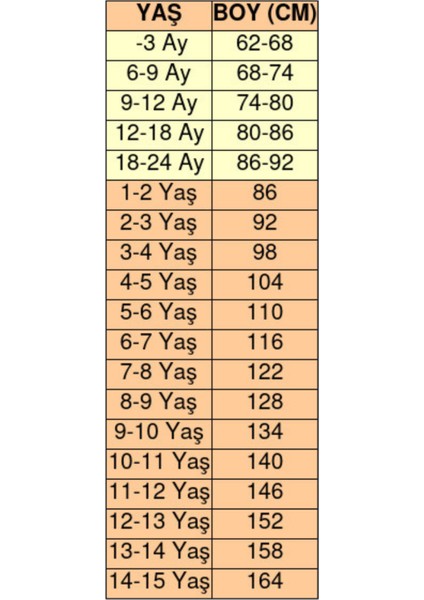 Çocuk Beyaz Bisiklet Yaka Basic T-Shirt %100 Pamuk fiyatları