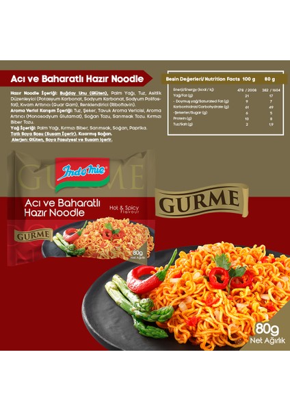 Gurme Acı ve Baharatlı fiyatları