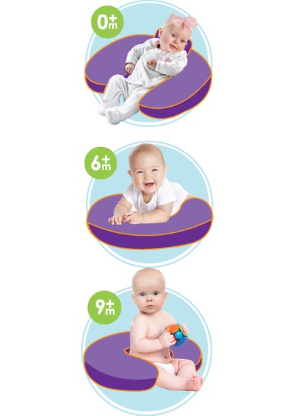 Emzirme ve Destek Minderi Botanik Yaprak indirimleri