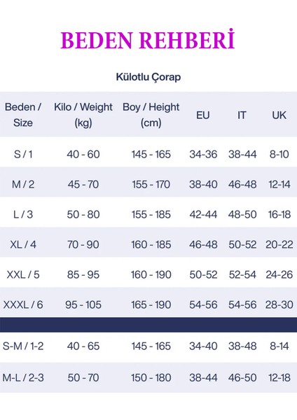 Kadın Super Ince Mat 15 Den Külotlu Çorap Açık Ten