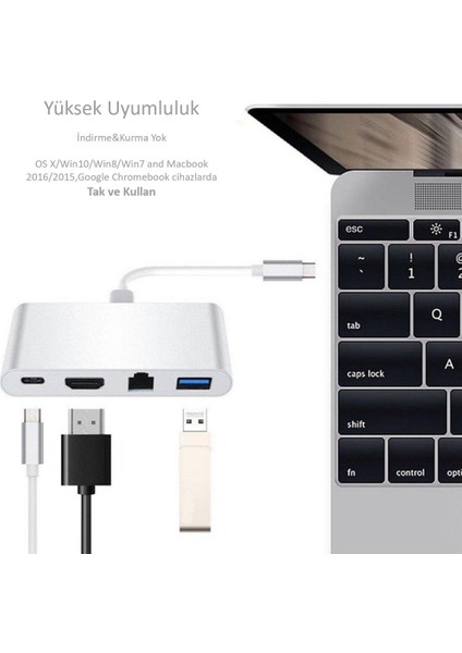 Type-C HDMI 4K RJ45 Gigabit Ethernet Type-C USB 3.0 Şarj Girişli