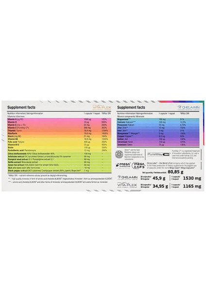 Vita-Min Multiple Sport 60 Kapsül Multivitamin