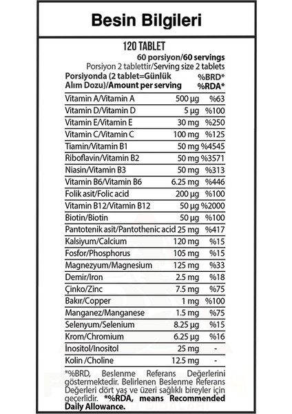 Hardline Vitamin Mineral 120 Tablet Multivitamin