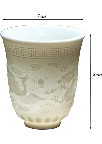 Seramik Ejderha Phoenix Teacup Zen Yeşim Porselen Su Kupa Yaratıcı Kabartmalı Küçük Çay Kase Doğum Günü Hediyeleri Master Cup Drinkware | Teacups (Yurt Dışından) modelleri