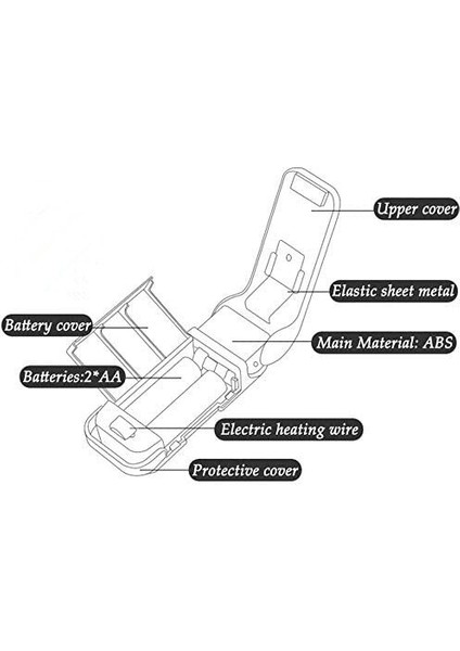 Mini Isı Mühürleyen Ev Aksesuarları Plastik Torba Mühürleyen Mutfakta Depolama Müdürü Meyve Snacks Meyve ve Sebzeler | Çanta Klipleri (Yurt Dışından) fiyatları