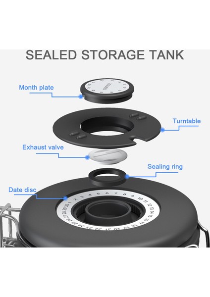 Paslanmaz Çelik Mühürlü Kavanoz (Yurt Dışından) fiyatları