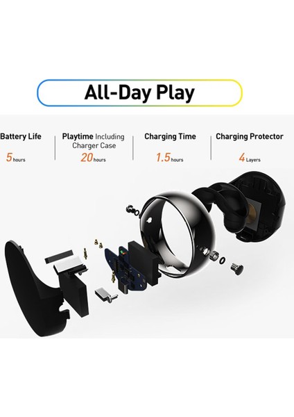 Blueteeth Kablosuz Kulakiçi Denoise Su Geçirmez Yıldız Döngü Tasarım Siyah (Yurt Dışından) fiyatları